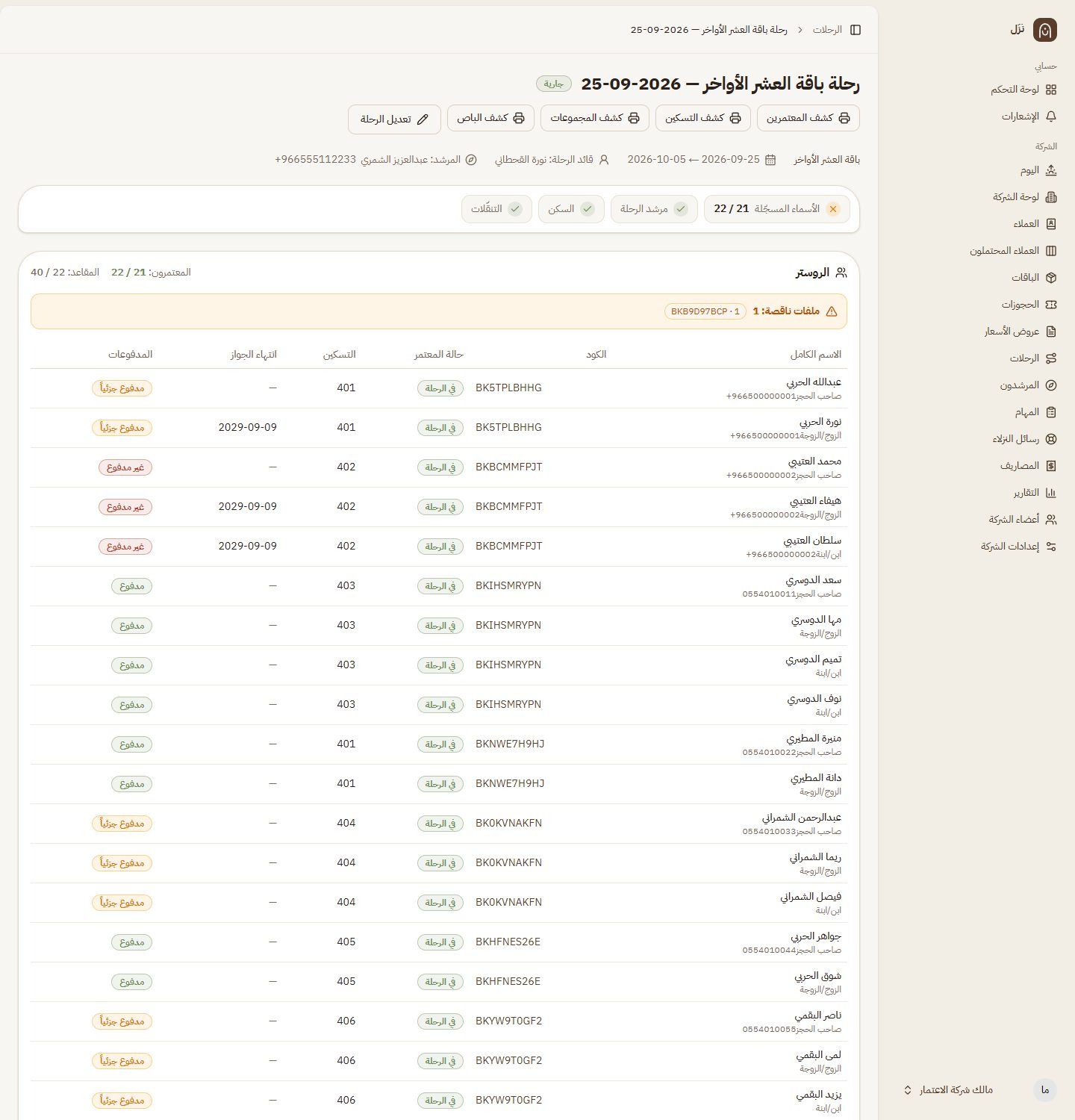 Trip page — pilgrim roster, rooms, itinerary and tasks for one departure